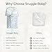 Snuggle Baby The Swaddle Blanket - White Dots - Sleep Swaddle Blankets For Baby Boy & Girl - Infant Sleep Sack 0-3 Months - Newborn Wrap - Newborn Essentials For Baby