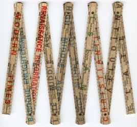 History By the Meter Folding Ruler