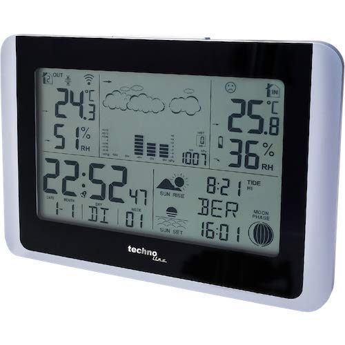 TFA Dostmann Copertura Protettiva Per Trasmettitore Esterno, 98.1114.02 - Foto 9