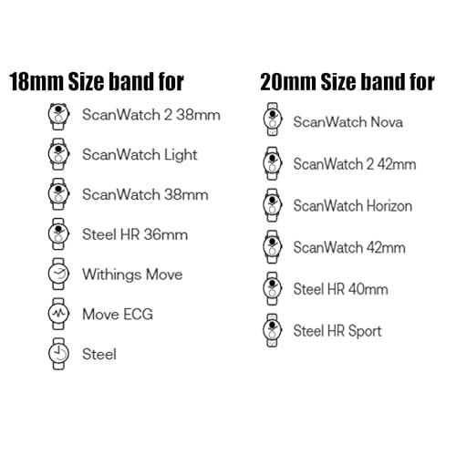 Lamshaw 18mm/20mm Elastic Silicone Bands for Withings ScanWatch 2/ScanWatch Horizon/Steel HR Series/Move ECG