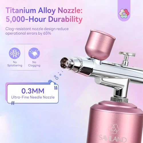 Image of SAVILAND 30 PSI Airbrush Kit: 3X Instant Atomization Airbrush for Nails Limitless Nail Art Creativity Salon-Perfect Results Three-Mode 0.3S Instant Color Airbrush for Ombre French Paint Set