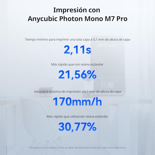 Resina 3D Anycubic de Alta Velocidad para Impresoras 3D - Actividad y Viscosidad Bajas, 170 mm/h, Anycubic Photon Mono M7 Pro, Gris, 100 - Fernando Cortés