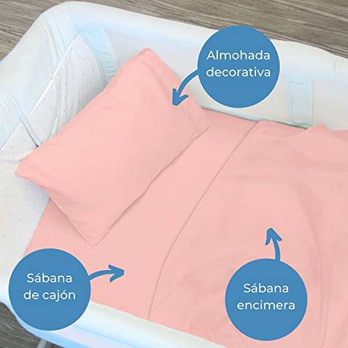 Mejores precios y opiniones de Kit colecho del mes. 6 Imagen adicional