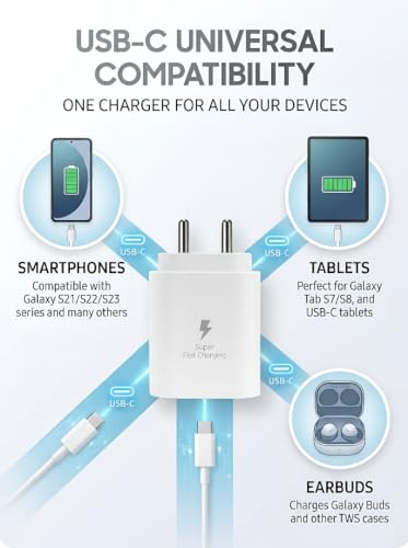 Image of Scalebee Original 25W USB Type C Travel Charger Adapter | Super Fast Charging, Samsung Series Compatible, iPhone 17 16 15 14 13 12 Compatible, Type-C Device Compatible