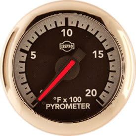 (R30032) Pyrometer (Gauge Only)