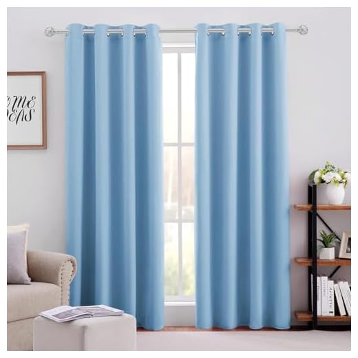 HOMEIDEAS Baby Blue Blackout Curtains