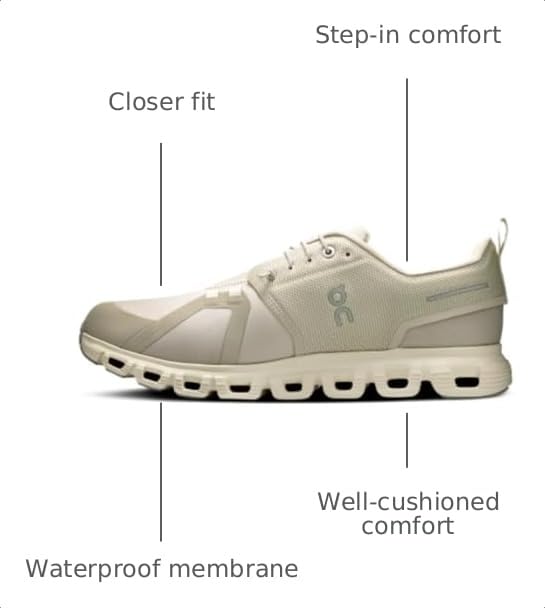 Image of On Men's Cloud 6 WP Sneakers