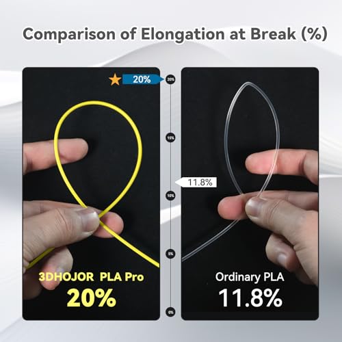 Image of 3DHoJor PLA+ Filament 1.75mm, 3D Printer Filament PLA Plus, Cardboard Spool 3D Printing Filament, Dimensional Accuracy + /- 0.03 mm, Yellow, 1kg