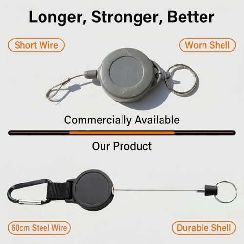 Nevoluxer Schlüsselanhänger Ausziehbar mit 70cm Stahldrahtseil, Heavy Duty Retractable Schlüsselrolle Schlüsselkette Schlüsselhalter für Arbeitsausweise, Schlüssel und Kleinteile, Schwarz