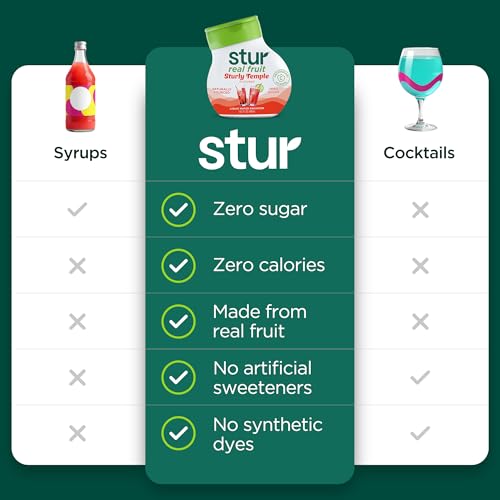 Image of Stur Liquid Water Enhancer | Mocktail Variety Pack | Naturally Sweetened | Sugar Free | Zero Calories | Keto | Vegan | 5 Bottles, Makes 120 Drinks