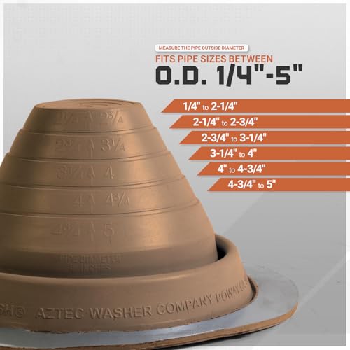 Image of Fasteners Plus #3 Round EPDM Metal Roof Pipe Flashing Boot (Fits 1 /4 inch - 5 inch Pipe OD), Terra Cotta