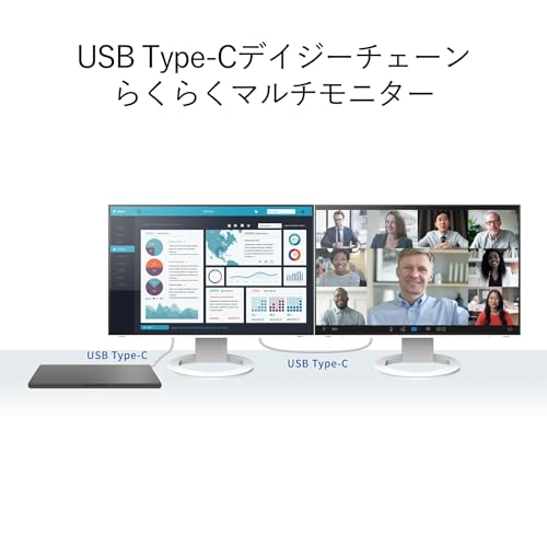 Eizo ColorEdge monitor