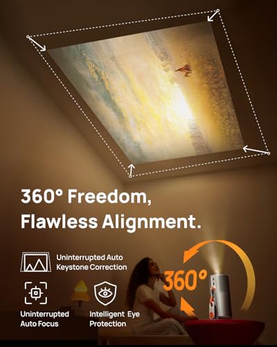 Image of XGIMI 2025 MoGo 4 Portable DLP Projector, 1080P FHD, 450 ISO Lumens, GTV & Licensed Netflix,4K Support,2.5Hr Battery,360Adjustable Stand,2x6W Harman Kardon Speakers, Sunset Filter