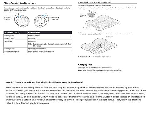(Refurbished) Bose Sound Sport Free Truly Wireless Sport Headphones (Midnight Blue/Citron)