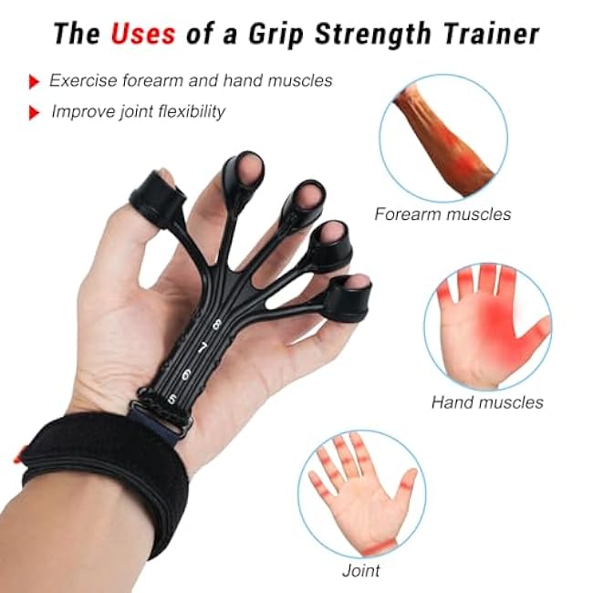 Grip Strength Trainer,Finger Exerciser, 2 Pcs Hand Gripper Strengthener, 8-Gear Strength Adjustment, Used to Exercise Finger Strength, Flexibility and Physical Recovery of Hands.