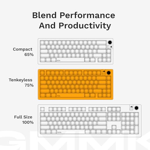 Glorious Gaming - GMMK 3 Barebones Custom Gaming Keyboard Kit with Knob, 75% Mechanical Keyboard, Modular Gasket System, Hotswappable MX, Sound Dampening Foam, Aluminum Switch Plate (Black)