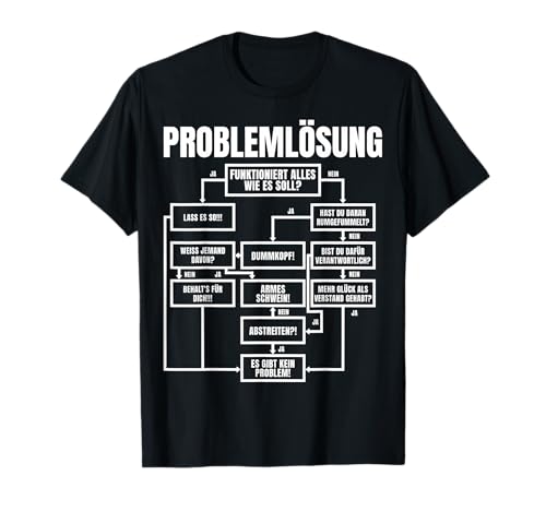Problemlösung - Prozess Diagramm - T-Shirt