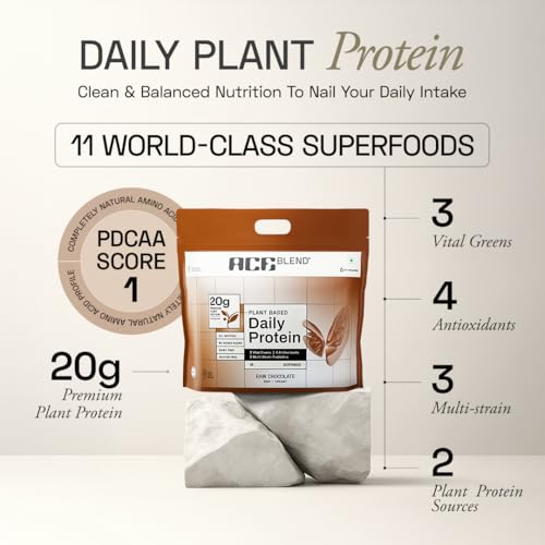 - Daily 20G Plant Protein (15 Servings) | Pea & Brown Rice Isolate | 3 Vital Greens 4 Antioxidants 3 Probiotics | Boosts Strength, Recovery & Fat Loss | No Added Sugar | Unisex | Raw Chocolate