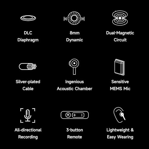 Image of HiBy Digital XOE Wired in-Ear Headphones DLC Dynamic HiFi Earphones with MIC 3.5mm Jack