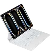 Magic Keyboard にょーにょー 411xIjUQRoL.jpg