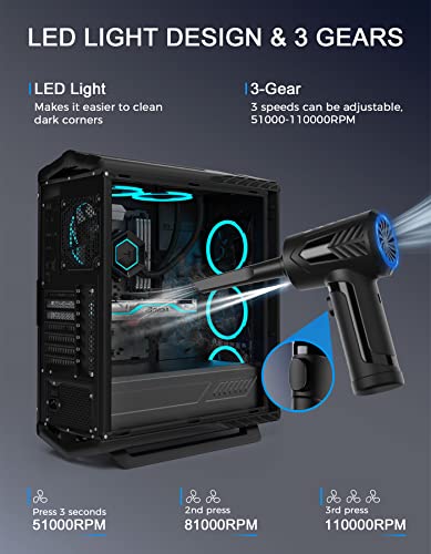 Sopyou Compressed Air Duster - 110000Rpm Electric Air Duster With Led Light Cordless Air Duster 7600Mah Air Blower For Computers Car Keyboard Cleaner, Replaces Compressed Air Cans #TOP5