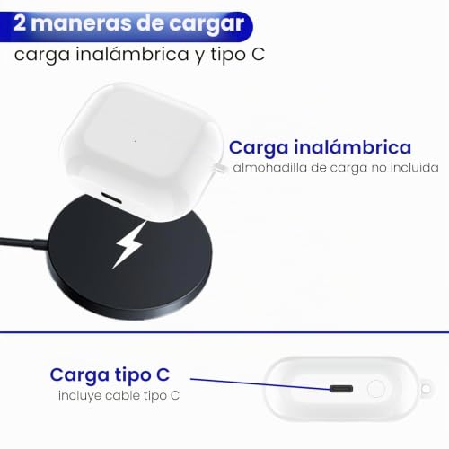 Accesorios para auriculares bluetooth caja de carga compatible con Galaxy Buds 3 Pro blanco 3