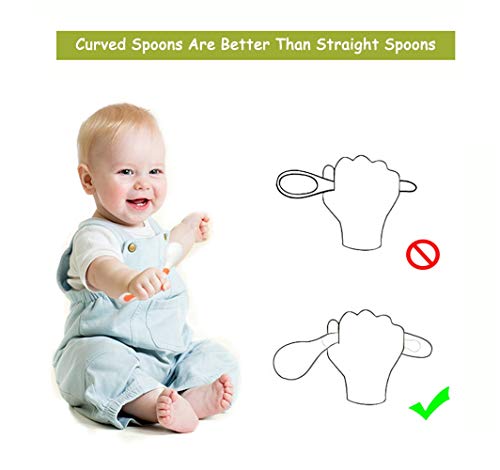Baby Utensils Spoon Fork Set With Travel Safe Case Toddler Babies Children Feeding Training Spoon Easy Grip Heat-Resistant Bendable Self Feeding Learning Spoon (1 Spoon, 1 Fork) #TOP6