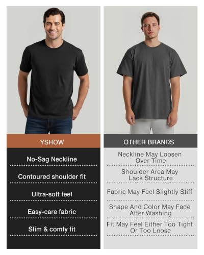 Image of Mens T-Shirts Crew Neck Shirts Athletic Fitted Plain Basic Tees Soft Cotton Blend Comfort T Shirts for Men