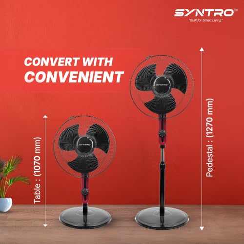 Image of Syntro Aeromax 400 MM High Speed Pedestal Fan for Home and Office - 2-in-1 Convertible Table Fan, Powerful Air Delivery, Aerodynamic Blades, Black Maroon Finish