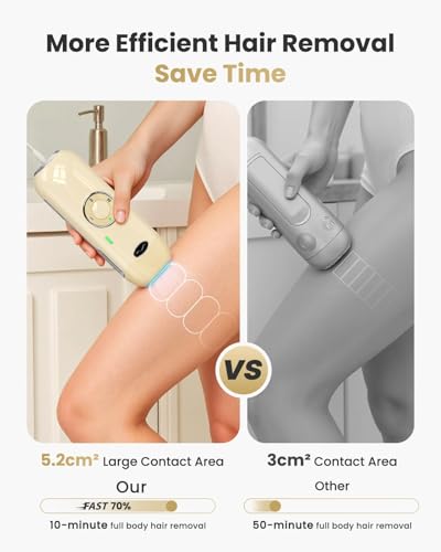 Laser Hair Removal for Women and Men - 5.2 cm² Contact Nearly Painless, Powerful Long-Lasting IPL Hair Removal at-home, Effective in 14 Days with Ultra-fast Light Emission for Whole Body Use - Image 3