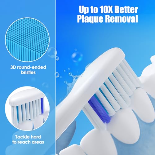 NYTCNHO Ersatzbürsten Kompatibel mit Philips Sonicare Elektrische Zahnbürste, 8er Ersatzbürstenköpfe Kompatibel mit Philips Sonicare Elektrische Zahnbürste Snap-on-Bürstenmodell 3
