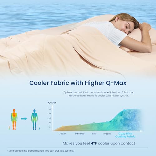 Cozy Bliss Cooling Comforter Queen Size, Cooling Blankets for Hot Sleepers and Night Sweats, Yellow Summer Comforter for Queen Size Bed, Breathable Soft Lightweight Silk Smooth