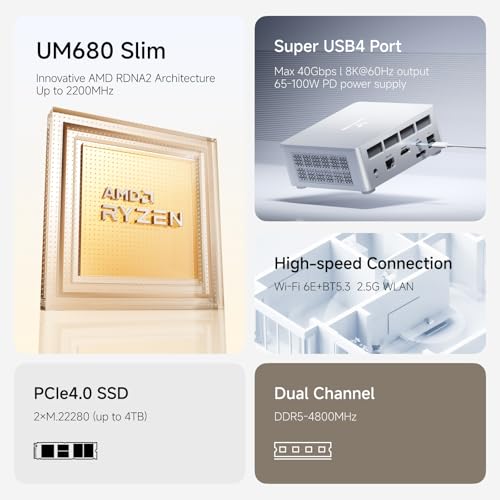 Image of MINISFORUM UM680 Slim Mini PC,AMD Ryzen 7 6800H(8 C /16 T,up to 4.7GHz),Mini Computer 16GB DDR5 1TB PCIe4.0 SSD,HDMI /DP /USB4 Triple Output,2xUSB3.2 Type-A Port,2.5G LAN,Wi-Fi 6E& Bluetooth 5.3
