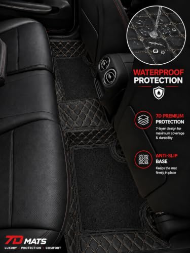 Image of 7D Car Floor Mat for Toyota Innova Crysta 7-Seat 2023-2026 | Black Beige