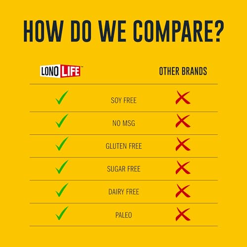 LonoLife Thai Curry Beef Bone Broth Powder Mix | Grass-Fed, 10g Protein | Collagen-Rich, Keto & Paleo Friendly | Natural Ingredients | 8oz Bulk Container (15 Servings)