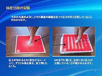 Amazon|メディカルコンフォート シングルサイズ 母の日 折りたたみ Amazon|メディカルコンフォート シングルサイズ 母の日 折りたたみ