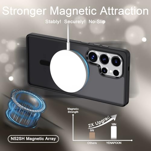 Image of for Samsung Galaxy S25 Ultra Case, Matte Magnetic Phone Cover, Black | Fit for MagSafe, Screen Protector included, Shockproof Military Grade Protection, Translucent Frosted Back