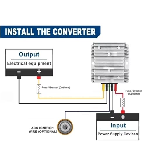 Convertisseur étanche 48V vers 12V 20A module Buck d'isolation et de régulation premium - 7