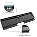 Golf Ball Tray – Large 48 Golf Ball Holder & Dispenser, Sturdy ABS Material for Long-Lasting Use, Perfect for Golf Practice Mats, Driving Ranges, and Indoor/Outdoor Training