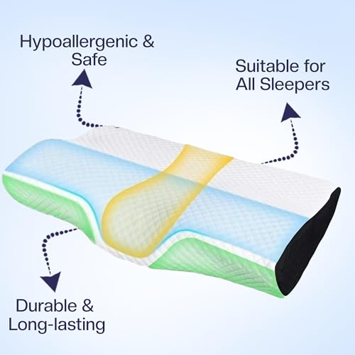 Image of Billebon Cervical Pillow for Neck Pain | 2 Years Warranty | Memory Foam Pillow Reduce Neck & Shoulder Pain, Orthopedic Pillow with Curve for Sleeping of Standard Size- Pack of 1