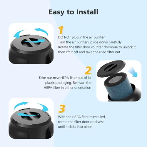 Image of HP301 Replacement Filter Compatible with Shark HP302, HP301 Air Purifier NeverChange Max, HEPA Filter for HP305, HP300, HP200, HP201, HP202, HP232, HC501, AP1000, UA205 Air Purifiers, Part # HE3FKPET