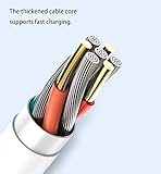 ZLONXUN Fast Charger Cable Compatible for Google Pixel 8a,7a,8 Pro,9a,9,8,6,7,7 Pro,6a,6 Pro,5,5a,4,4a,4 XL,3a,3,USB C Charger Plug and 1.5M Cable - Image 5