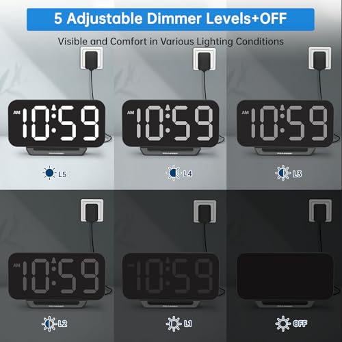 image for Peakeep Small Digital Alarm Clock for Bedrooms, Loud for Heavy Sleeper