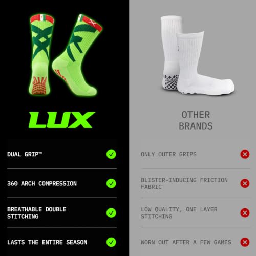 Image of Lux Dual Grip Soccer Socks for Men & Women - DualGrip Engineered for Performance & Comfort - Anti-Slip Grip Socks for Soccer