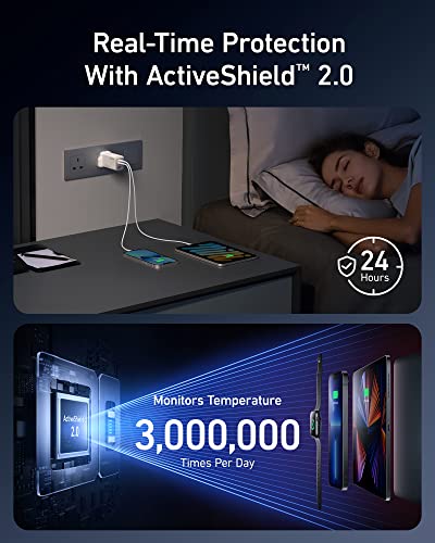 Anker Nano II 65W USB-C Charger Review UK 2026