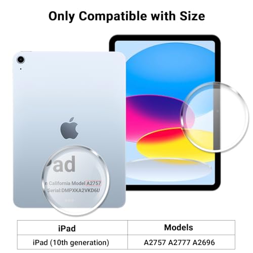 PYS for iPad 10th Generation Privacy Screen Protector(10.9 inch,2022) 30-Degree Anti-Spy Privacy Filter, Matte Finish Anti-Glare, Fingerprint-Proof, Anti-Scratch Film Guard - Thumbnail 2