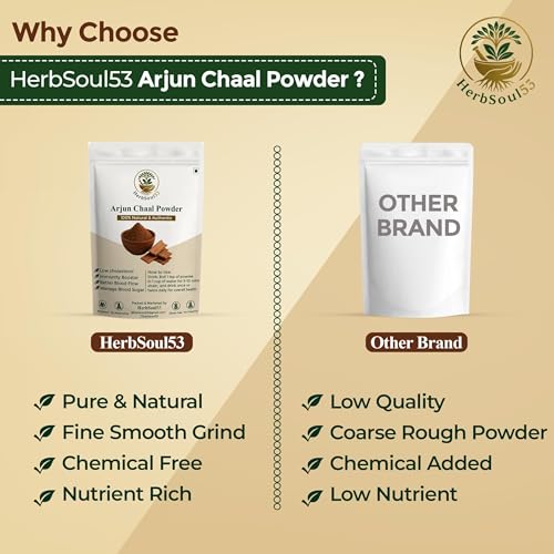 Image of Arjun Ki Chaal Powder 250 Gram - Natural & Pure Arjun Chaal Organic Powder For Men & Women | Arjuna Bark Supports Heart Health & Promote Good Cholesterol