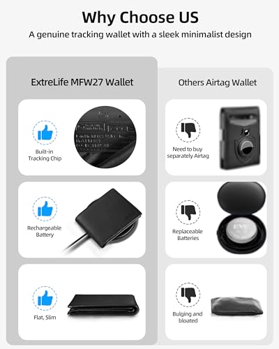 Image of Wallet with Tracker for Men, Works with Apple Find My APP (iOS Only), Air Tag Wallet, Mens Smart Wallets with GPS Tracker,Bifold Leather RFID Blocking, Rechargeable Battery, Gift for Him, Black