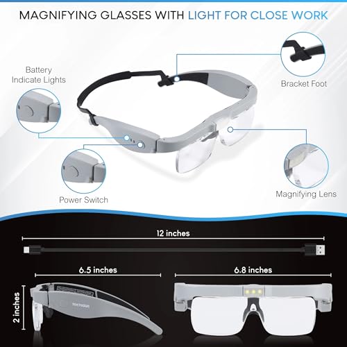 YOCTOSUN Magnifying Glasses with Light, Head Magnifier Glasses with 5 Detachable Lenses 0.75X-4.0X and 3 LED Lights, Rechargeable Hands Free Eyeglasses Magnifier for Close Work Jewelry Crafts Hobby