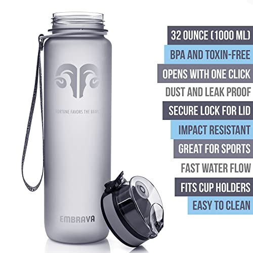Image of Embrava Sports Water Bottle (32oz, Gray) Fast Flow Flip Top Lid